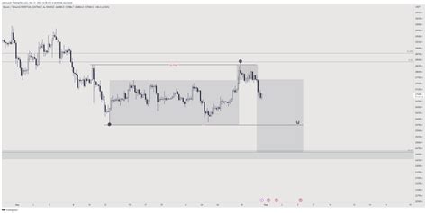 Ender a k a Eßiloß on Twitter BTC Hadi ya kanka öyle mi olmuş Yapma