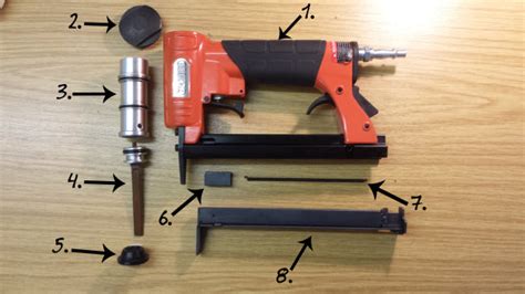 Care And Maintenance Of Your Stapler Stapling And Nailing Ltd