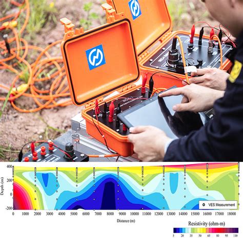 23d Multi Electrode Resandip Survey Imaging Tomograph Equipment For