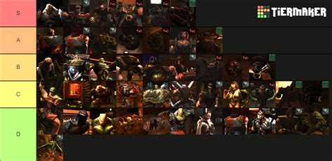 Quake 2 Enemies Tier List (Community Rankings) - TierMaker