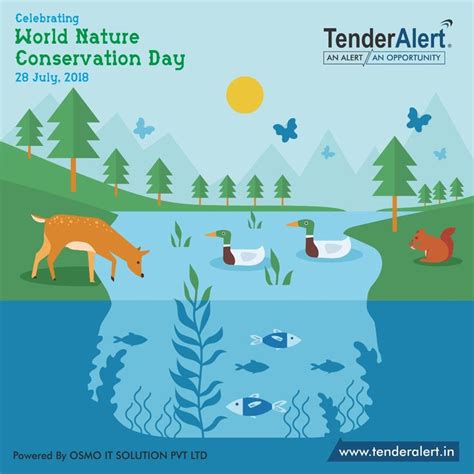 World Nature Conservation Day Poster with Ducks and Deer in Water