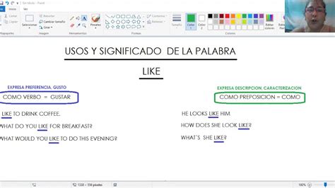 USOS DE LIKE COMO VERBO Y COMO PREPOSICIÓN YouTube