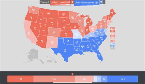 The Unthinkable: A Great Depression Timeline : r/imaginaryelections