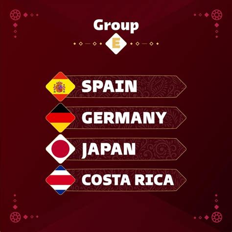 Premium Vector Qatar 2022 Competition Group E Spain Germany Japan