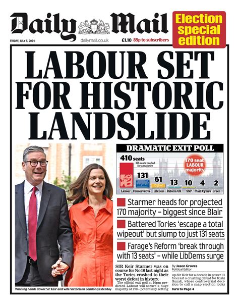 Readers are discussing the evening mail front page news today 3