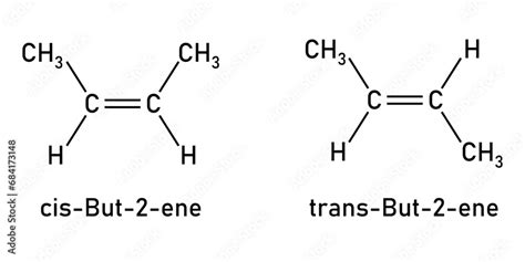 Difference Between Cis And Trans Isomers Cis Trans Isomerism