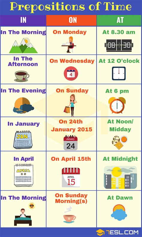 [DIAGRAM] Diagram Of Prepositions - MYDIAGRAM.ONLINE