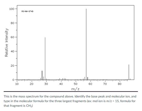 Solved 1 2 3 4 Define What The Base Peak And Molecular Ion Peak