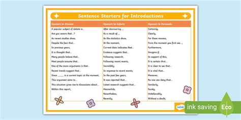 Sentence Starters For Introductions Word Mat Teacher Made