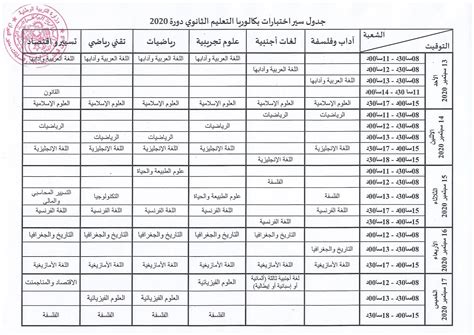 مدونة التعليم و التربية برنامج سير اختبارات امتحان البكالوريا لجميع