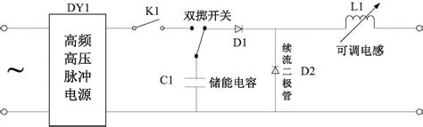 一种电子式直流互感器暂态特性试验装置及控制方法与流程