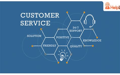 7 Must Have Customer Service Essentials In 2022 Helplama Helpdesk