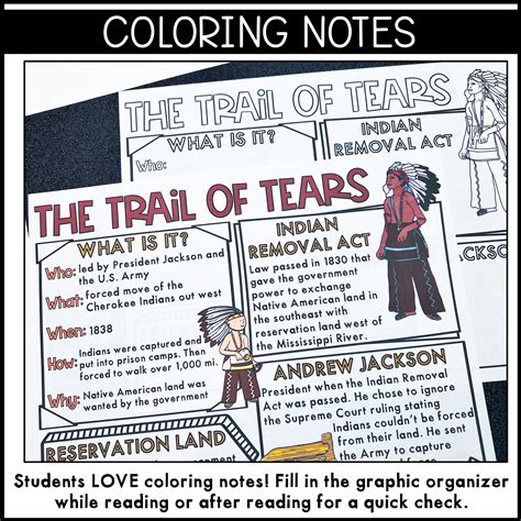 Tracing The Trail Of Tears A Visual Guide To The Indian Removal Act