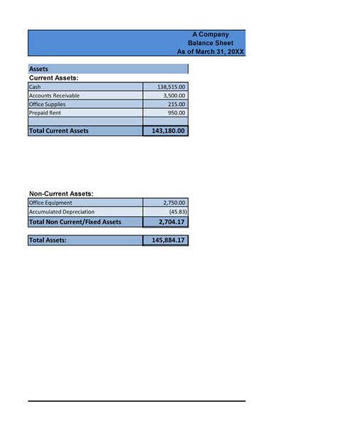 Accounting Workbook 4 A Company Balance Sheet As Of March 31 20XX