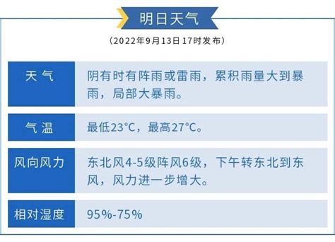 核心影响时段来袭！“梅花”明登陆浙江，申城大部暴雨、局地大暴雨 台风 申城 梅花