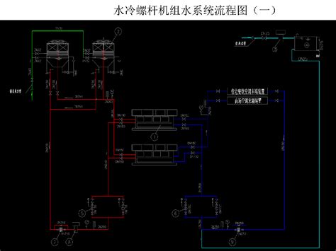 冷水机组系统设计教程设计方法土木在线