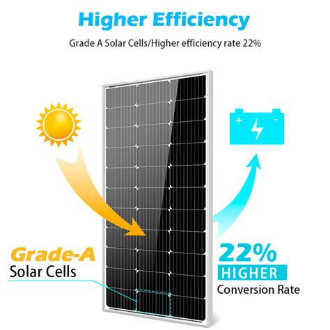 100 Watt Monocrystalline Solar Panel Southwest Energy