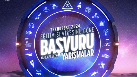 Havacılık Uzay ve Teknoloji Festivali TEKNOFEST 2024