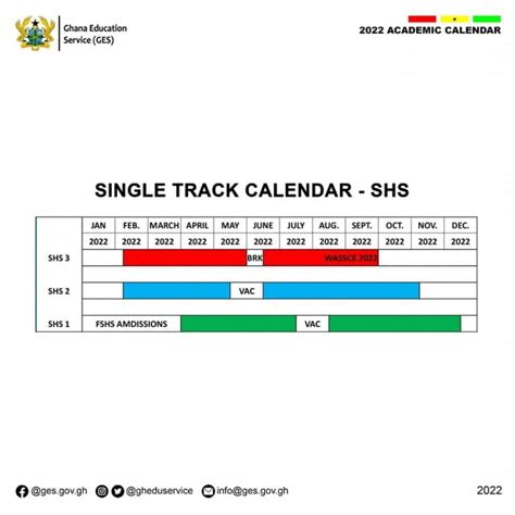 2024 Academic Calendar For Shs Single Track System Seka Winona