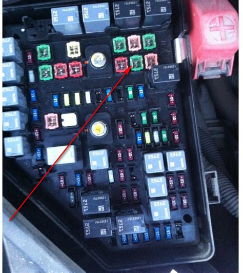 Saturn Vue Awd Fuse Box Diagrams