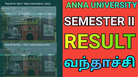 Anna University 2nd Semester Result Published Engineering Semester