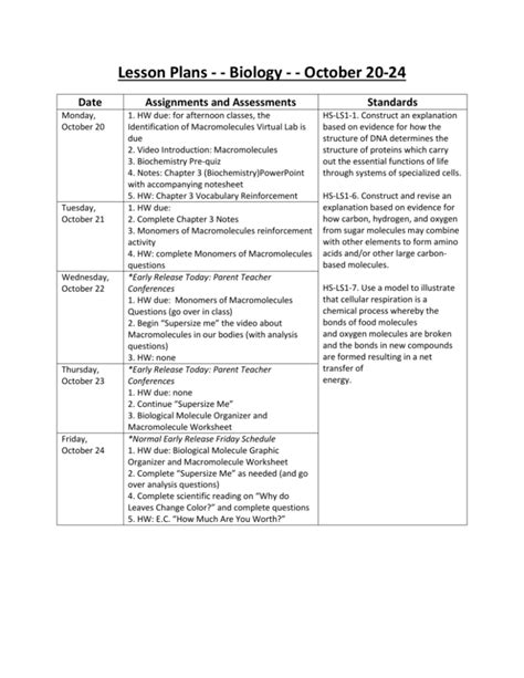 Lesson Plans Biology October