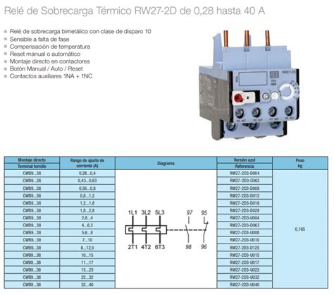 Rele De Sobrecarga Weg A Rw D U Electroenergia Srl