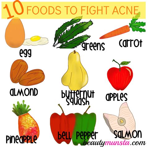 Diet To Help Acne | Examples and Forms