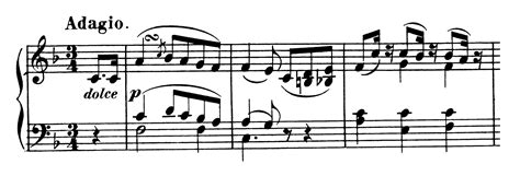 Beethoven: Piano Sonata No.1 in F minor Analysis