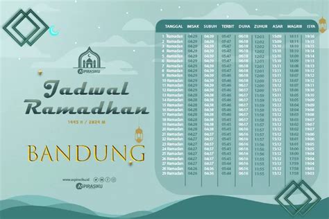 Jadwal Puasa Ramadhan Selama Sebulan Di Bandung Aspirasiku