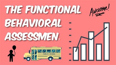 Functional Behavioral Assessment Youtube Classroom Posters Summarize Aba