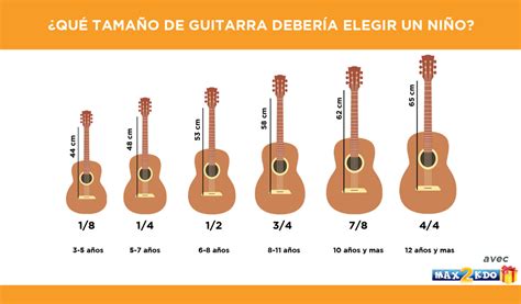 Las Mejores Guitarras Para Ni Os Una Gu A De Comparaci N De Compras