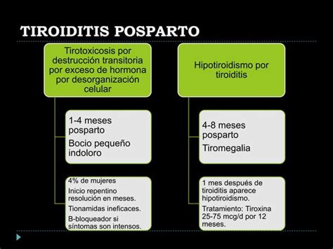 Enfermedades Tiroideas En El Embarazo PPT