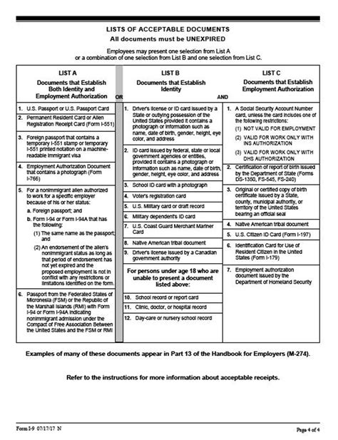 I 9 Forms Retention Requirements