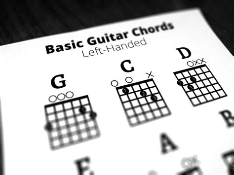 Left Handed Guitar Chords Sheet, Beginner Guitar Chords for Lefties instant Download Perfect ...