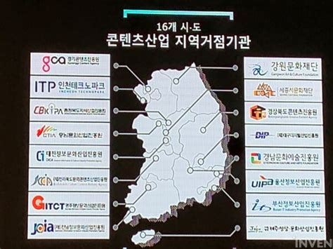 문체부 콘텐츠산업 지역거점기관 중심으로 지역 콘텐츠 산업 활성화할 것 인벤