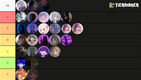 Pfp Tierlist Tier List Community Rankings Tiermaker