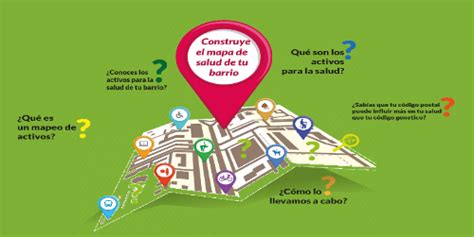 Mapeo De Activos Para La Salud Construye El Mapa De Salud De Tu Barrio