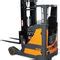 Electric Reach Truck Neos Ii K Ac Omg S P A Side Facing