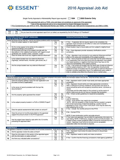 Printable Appraisal Checklist Form Printable Forms Free Online