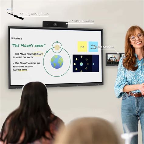 Smart Classroom Touch Screen Interactive Whiteboard Mount Flat Wall ...