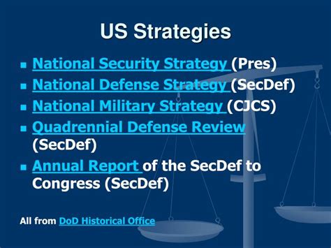 Ppt Evolution Of Us National Security Strategy Powerpoint Presentation Id3743541