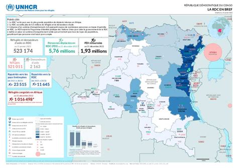 Document République Démocratique Du Congo La Rdc En Bref 31