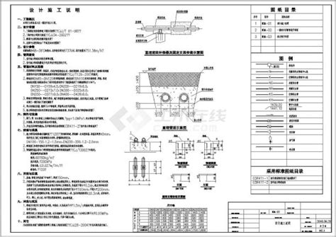 【青岛】某小区室外热力管网施工全套设计cad图纸住宅小区土木在线