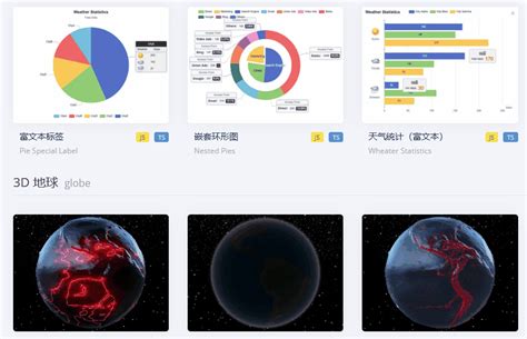 Web 插件 之 ECharts 可视化图表库简单介绍和使用 echarts图表库 CSDN博客