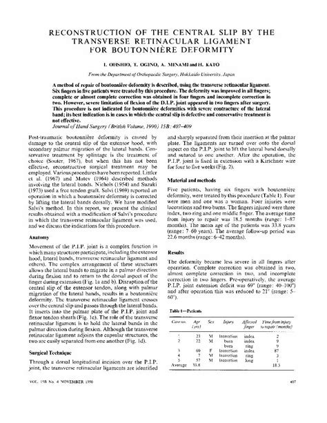 Pdf Reconstruction Of The Central Slip By The Transverse Retinacular