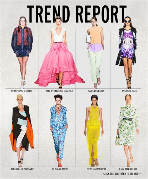 SPRING TRENDS 2012