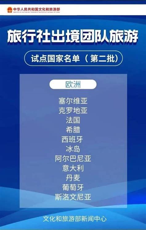 新增40国！第二批恢复出境团队游国家名单公布 相关 旅游 中国