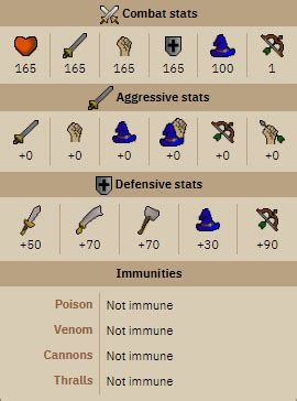 OSRS Iron Dragon Guide VirtGold