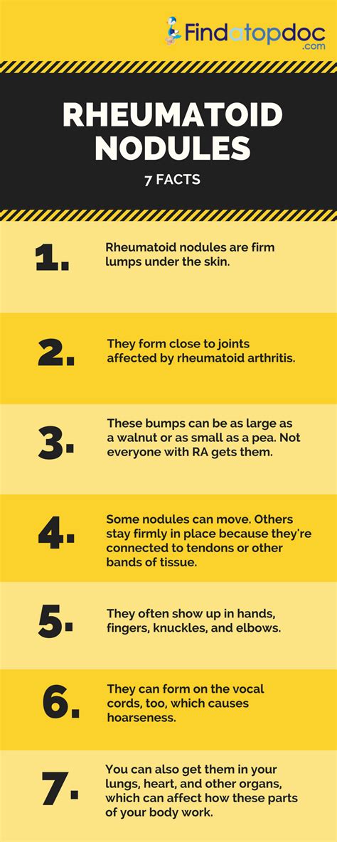 What are the Causes and Treatment Options for Rheumatoid Nodules?